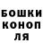 Canna-Cookies конопля Echo Gaming